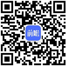 2020年中国景观设计行业市场现状与发展前景分析 多重因素利好下行业前景良好(图11)