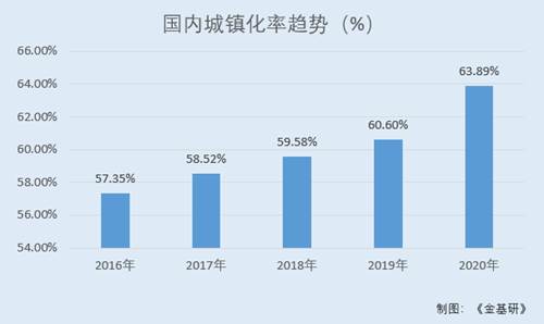 尊龙凯时·(中国)AG旗舰厅官网金埔园林：营收增长在手订单充足 五要素运营管理提(图2)