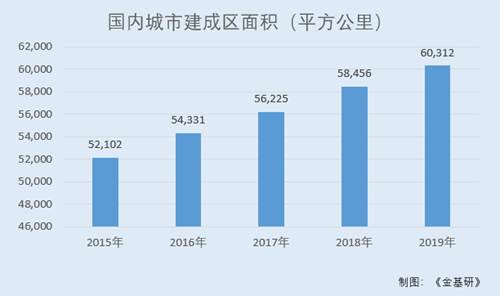 尊龙凯时·(中国)AG旗舰厅官网金埔园林：营收增长在手订单充足 五要素运营管理提(图3)